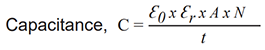 formula for capacitance