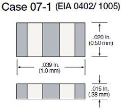 case 07-1 Johanson Technology
