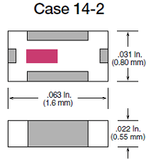 case 14-2 Johanson Technology