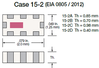 case 15-2 Johanson Technology