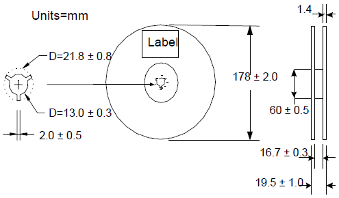 Antenna reel specifications
