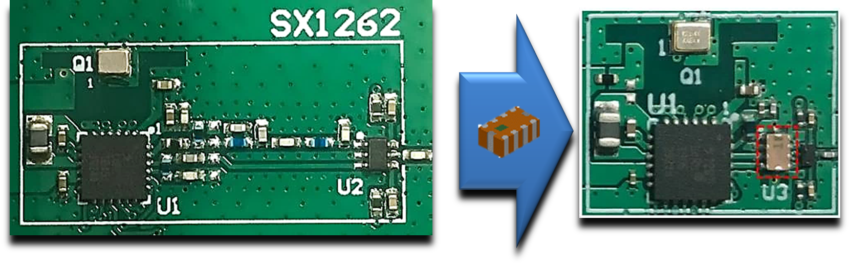 Johanson Releases 868/915MHz IPD for Semtech SX1261 and SX1262 LoRa® Chips