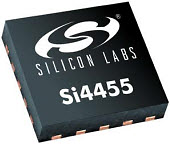SiLabs Si4455 and Si4460 chipset miniaturized RF Front-End Solution