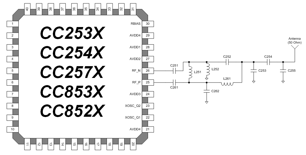 Figure 2. 2450BM15A0002 Discrete Reference Design example
