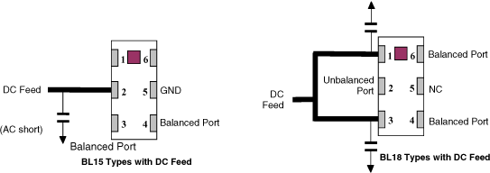 Figure 1: A bypass capacitor is needed for DC bias applications