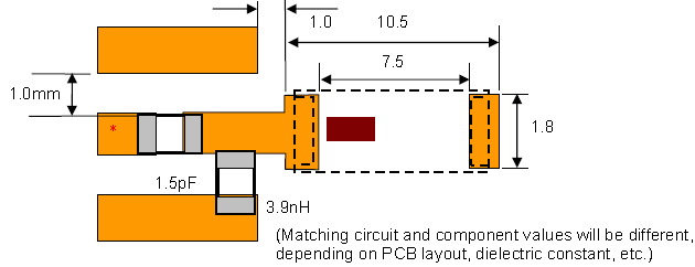 (b) With Matching Circuits (Wide Bandwidth)