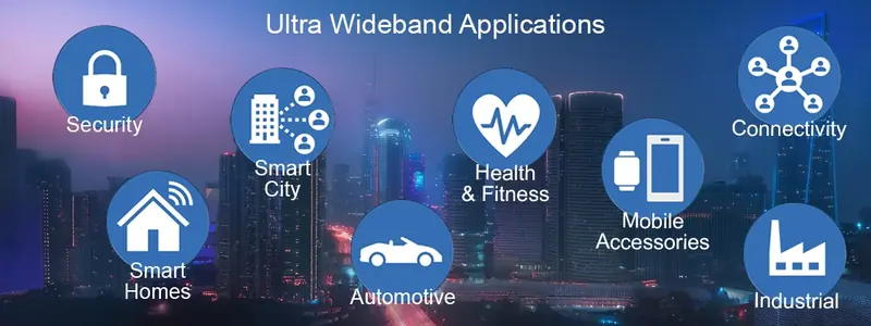 Johanson Technology UWB antennas and RF components – ceramic chip antennas for Ultra-Wideband applications, 3.1-10.3 GHz, automotive AEC-Q200, secure ranging, IoT, ADAS, precision tracking – compact SMD LTCC designs