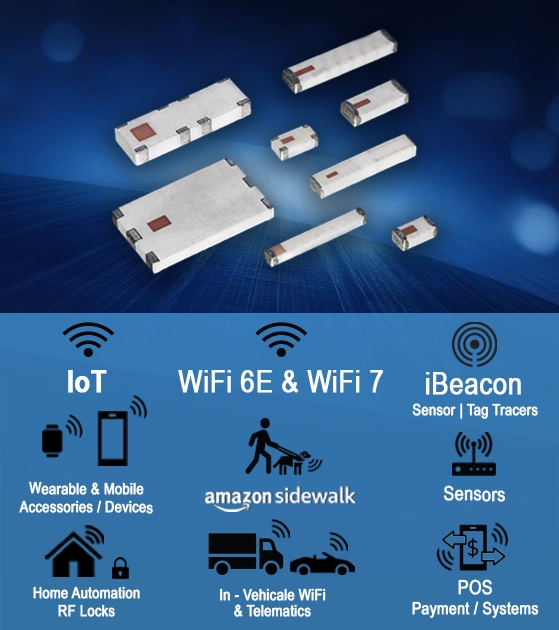 Assortment of compact embedded antennas for IoT, WiFi 6E, WiFi 7, and iBeacon applications, with icons showing use cases including wearables, mobile devices, sensors, smart home automation, vehicle telematics, and POS payment systems.