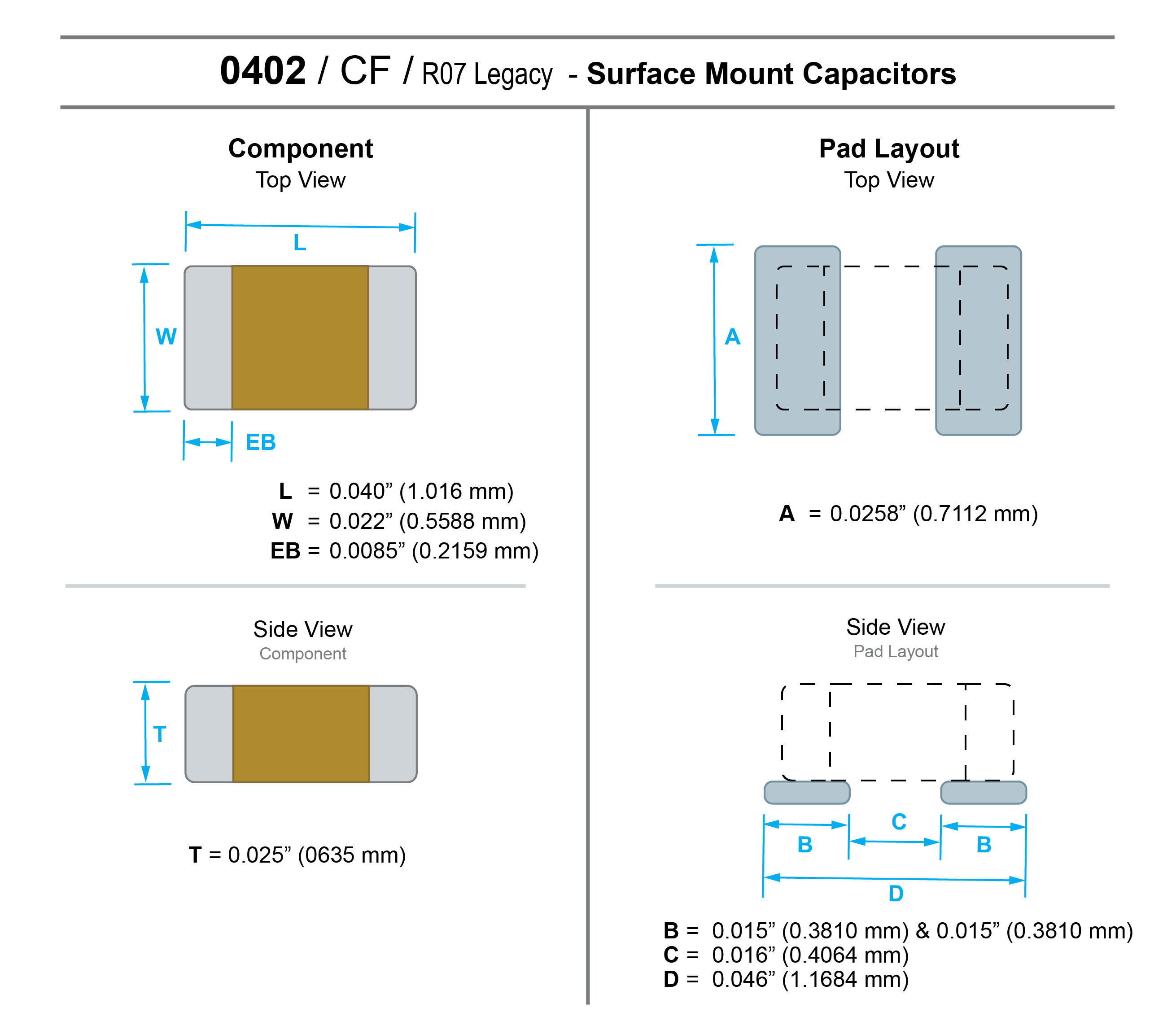 Surface Mount Capacitors 0402  R07