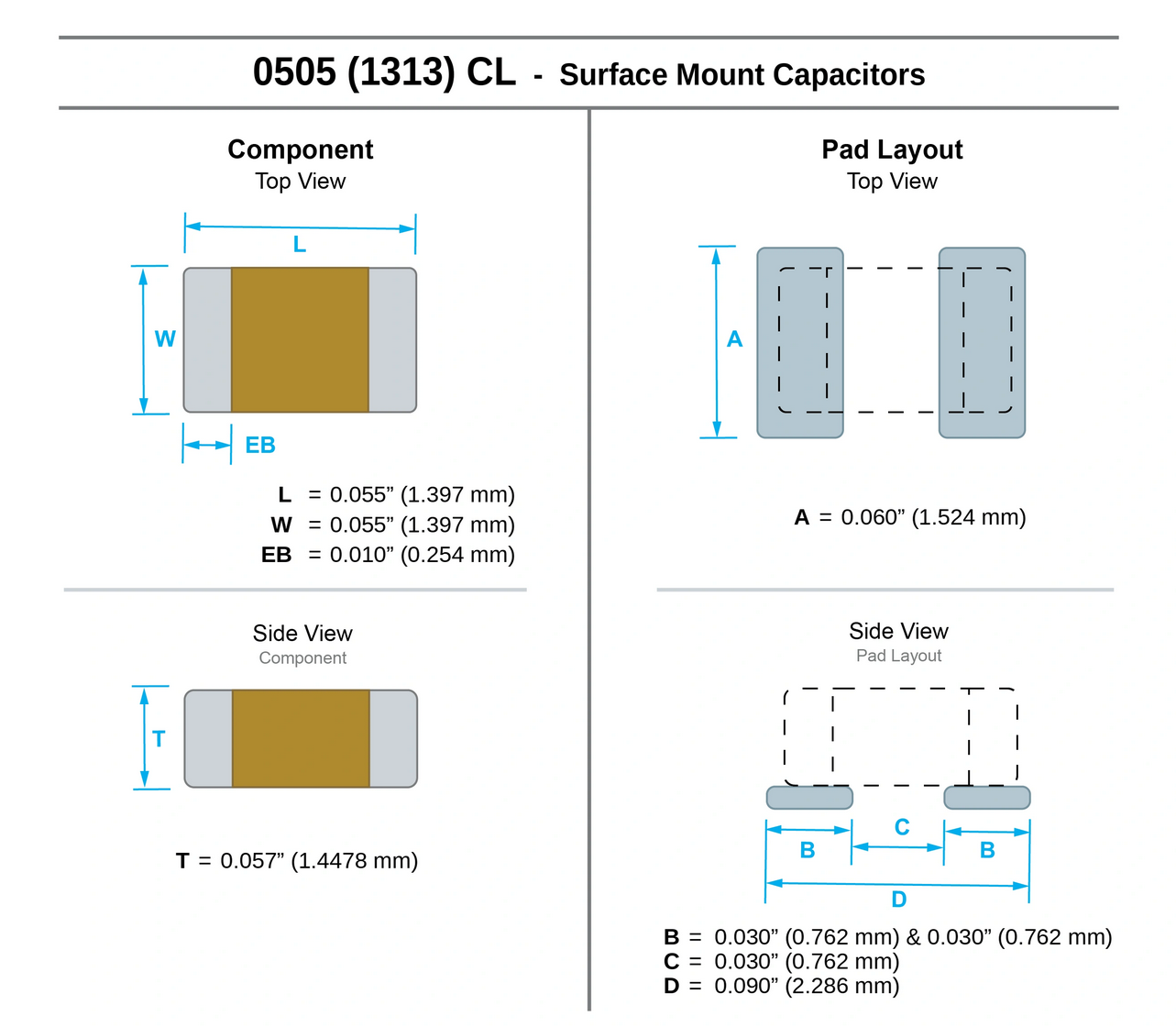 Recommended PCB pad layout for a 0505 (1313) CL surface mount capacitor, showing top and side views with labeled component and pad dimensions in inches and millimeters.